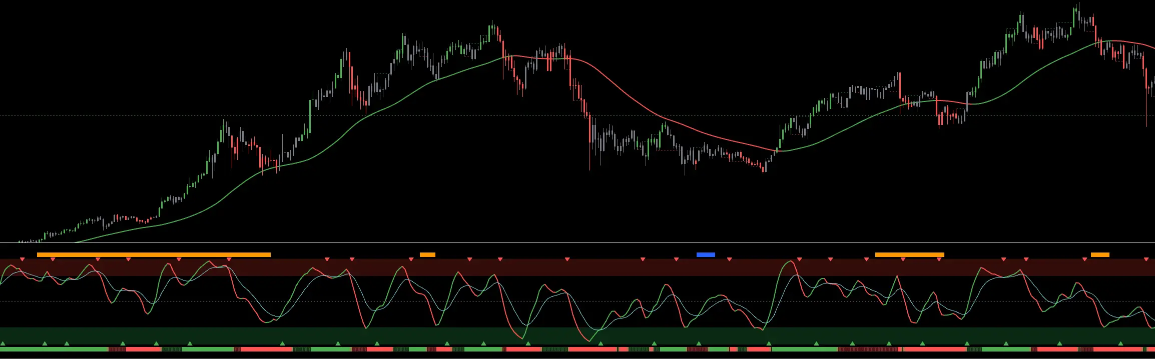 Gray Swan Trading
