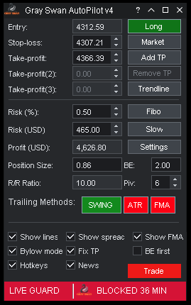 Signex Autopilot MT5 Expert – a Live Guard blokkolja a szabálysértő kereskedést