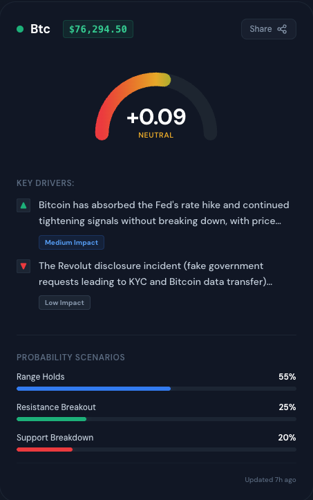 Market Intelligence – piaci szentiment, mozgatórugók és valószínűségi szcenáriók
